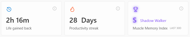 AppSwitcher productivity stats - time saved, productivity streak, and Muscle Memory Index